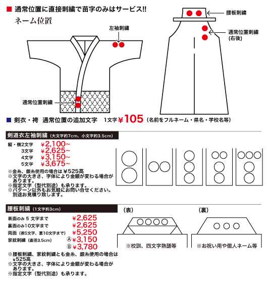 番袴 28 28 5号 義峰作 禅 手刺 手ぬぐい 日武剣道具本舗店極上武州正藍染 剣道袴 3dデザイン 礼 面乳革 刺繍無料 苗字のみ 湯通し済