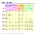 剣道着袴セット 剣舞 実戦型小刺剣道衣 ＆ 正藍染袴8800番【刺繍無料（6文字迄）】 2