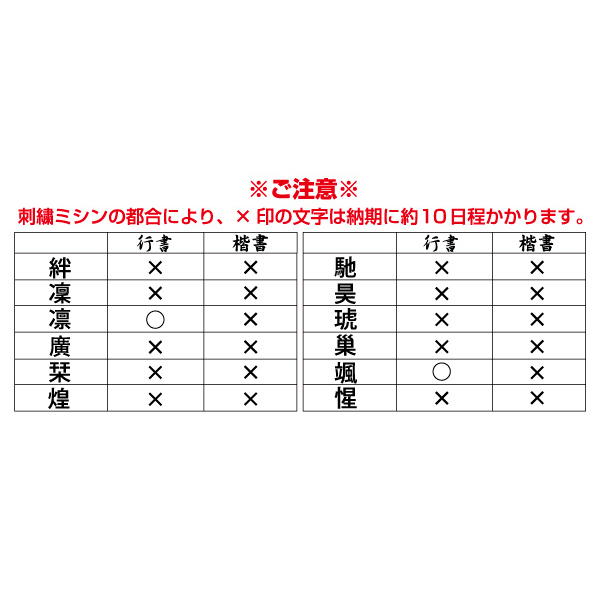 面垂部分3 0m M具の目刺 4 0m Mナナメ刺 剣道面 龍閃 剣道防具 面 正規品直輸入 武蔵面
