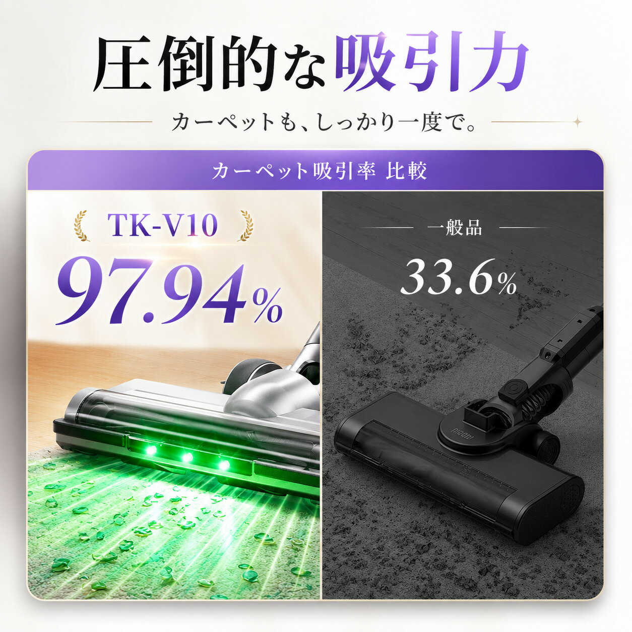 ＼時間限定1000円クーポン+10倍ポイント／掃除機 コードレス 「180kpa超強力吸引 ...