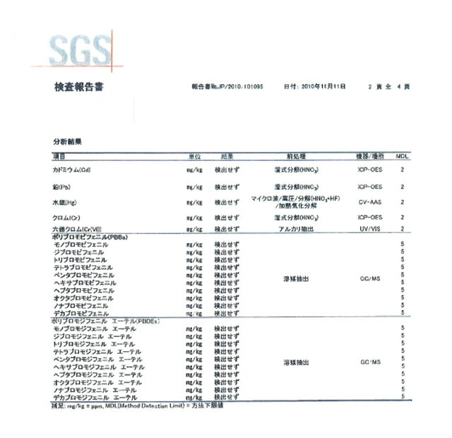 百痛貼 シルバー ひゃくつうばり 磁気テープ 0mt 96粒 オンラインショップ