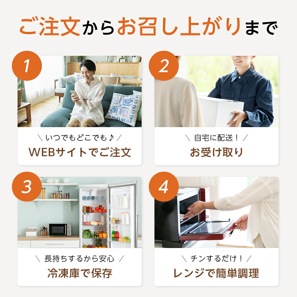 【ニチレイ公式】ウーディッシュバラエティ20食コース冷凍弁当セット冷凍ニチレイ弁当冷凍食品お弁当お取り寄せおかず冷凍おかずセット一人暮らしお惣菜おかずセット冷凍惣菜宅配宅配弁当和食洋食中華