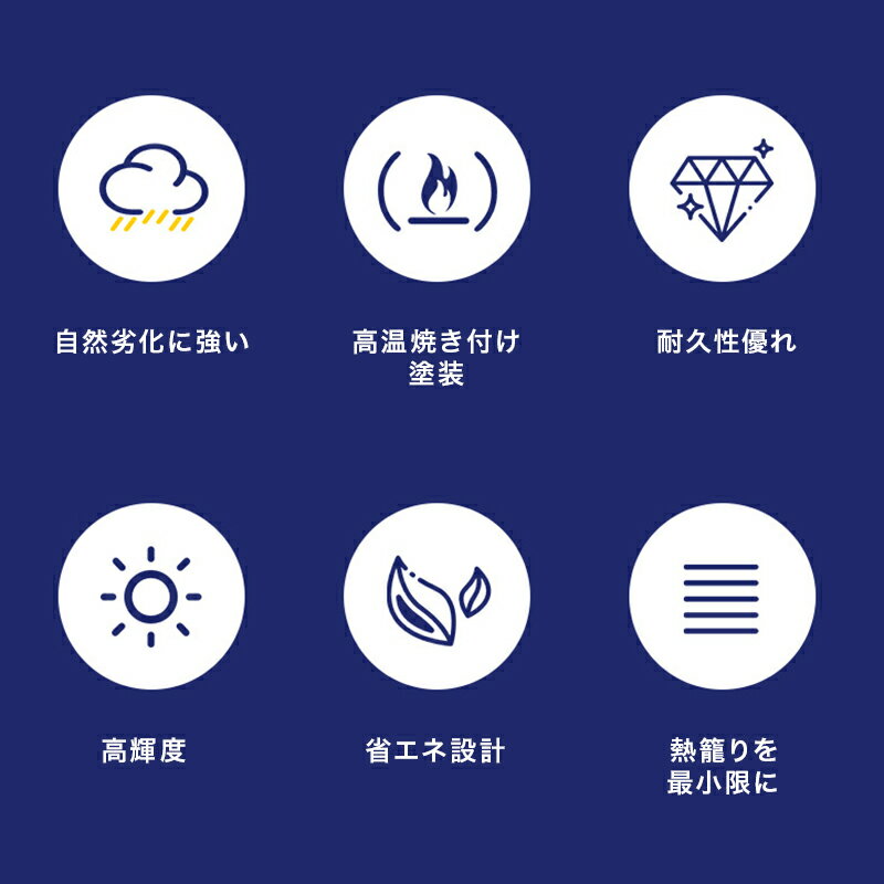 LED照明看板 パネル 突き出し看板 LED 丸型 正方形 ( ホワイト ブラック ) 平板 看板 昼光色 電球色 屋外 屋内 アルミ軽量 防水 led看板 電飾看板 袖看板 丸型看板 内照式 サイン 店舗 飲食店 会社 オシャレ 大人気 3