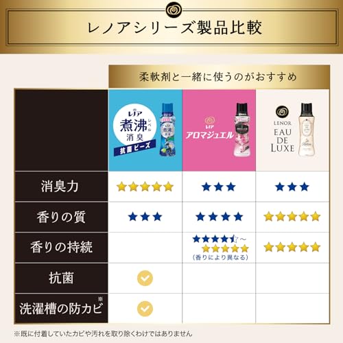 ��Υ� �����ɥ�奯�� ����դ����ѥӡ��� �ޥ���ɥե�ͥ����꡼�� ���å��� �ͤ��ؤ� 1440mL ������