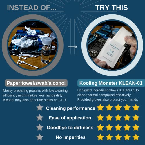 Kooling Monster KLEAN-01 ��Ǯ���ꥹ���� �����դ�12 x 15 cm Ǯ��Ƴ����ʪ���꡼�˥󥰥磻�ס����ꥹ���꡼�ʡ�