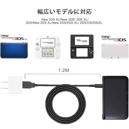 【中古】N3DS ガールズファッション3D☆めざせ！トップスタイリスト