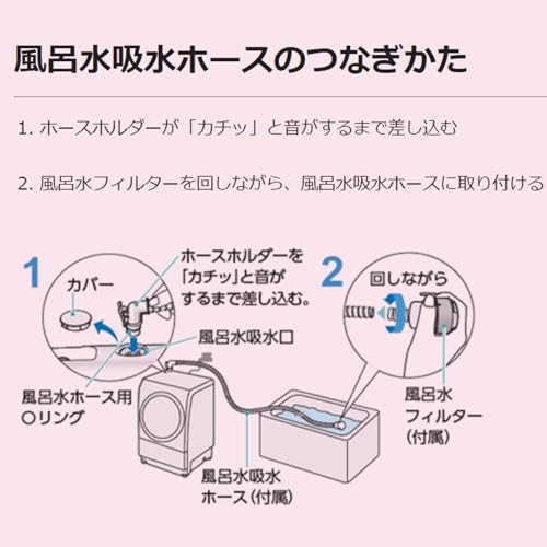 ISTORA 洗濯機部品 バスポンプフィルター 浴槽のお湯を洗濯機に給水 ポンプ用 AXW22A1-6RY0 - 2