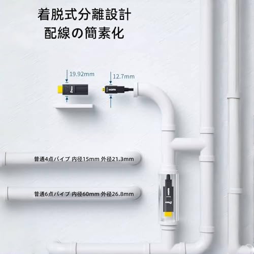 DTECH �۴��� ��æ�� HDMI�����������֥� 30m HDMI ������A ��HDMI ������D 4K 60Hz �ϥ����ԡ��� 18Gbps