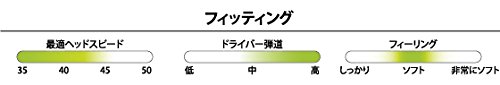 飛衛門 トビエモン TOBIEMON R＆A公認球 12球 蛍光マットボール メッシュバッグ入 ...