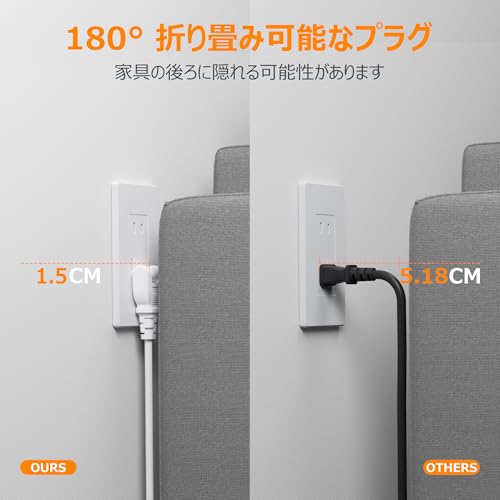 サン電子 CSF-K77W-7HP　新4K8K衛星放送対応 直列ユニット 中間用(ハイパス内臓)