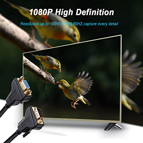 BENFEI VGA��Ĺ�����֥� VGA ����-�᥹�����֥�-1.8 M