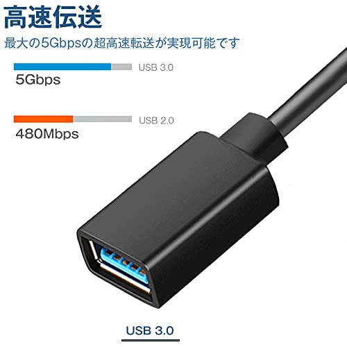 【PS】 ベイグラントストーリー【中古】プレイステーション プレステ