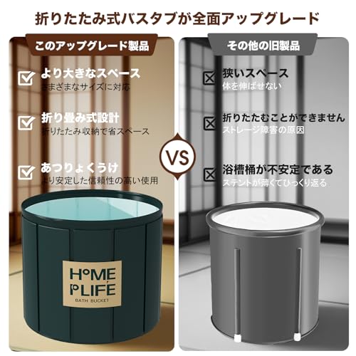 80cm 大人のための 折り畳み 浸る浴槽、熱い鉱泉および氷の速い筋肉回復のための支えがない浴槽のための携帯用たらい 速い組み立て無し（80cm