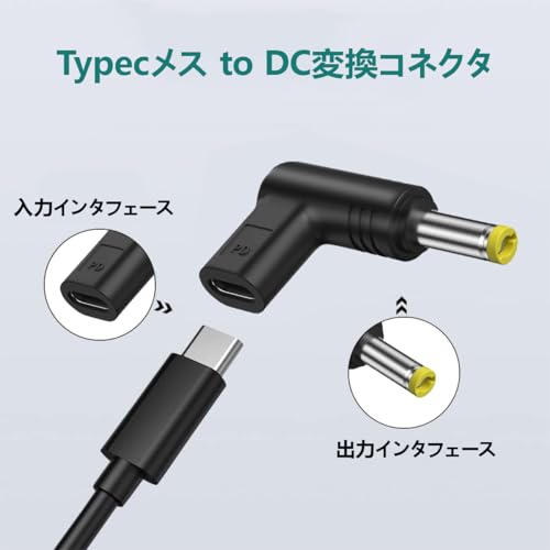 SZSL USB-C 入力 DC PDトリガーアダプター 3A 変換アダプター USB Type-C 入力からDC 5.5*2.5 mm アダプ