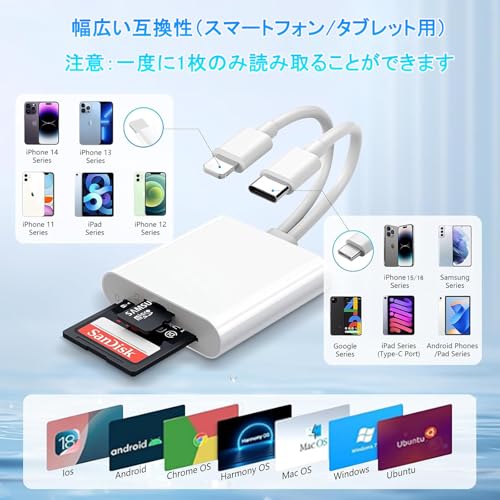SD�����ɥ꡼���� 2025���о�2in1 i-Phone/Type-c TF SD microSD �Ѵ������ץ� USB3.0 ������ ��®��