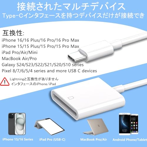 2025���о�SD�����ɥ꡼���� sd�����ɥ����꡼���� �ǥ����� ���ޥ�ž�� ��®ž�� �����ټ̿�ư��/�����ե�����/4K�ӥǥ��������� ��