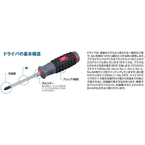 ���Ե�������KTC ������ �����åӥɥ饤�С� �ޥ��ʥ�6mm D1MS6