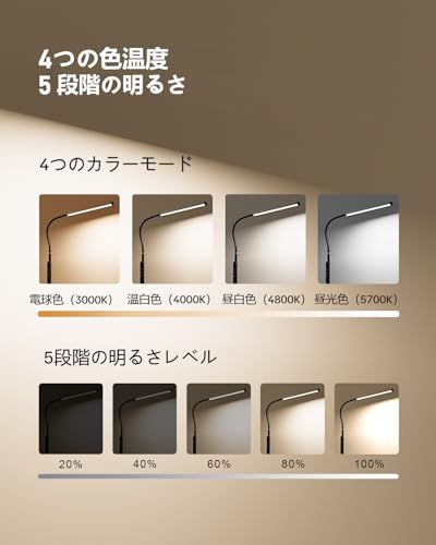 Jplednas デスクライト LED クランプ式・4色温度・5段階調光・計時&記憶機能 電気...
