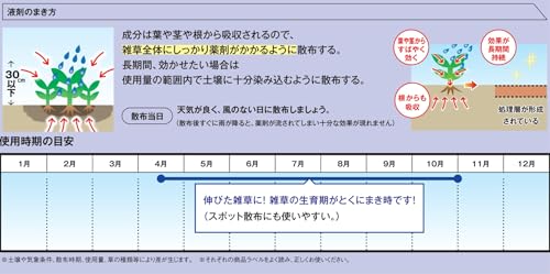 レインボー薬品 ネコソギシャワーV6 4Lエコパウチ
