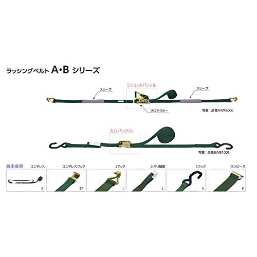 OH �����ߡ��٥�Ȳ����� BWR100L