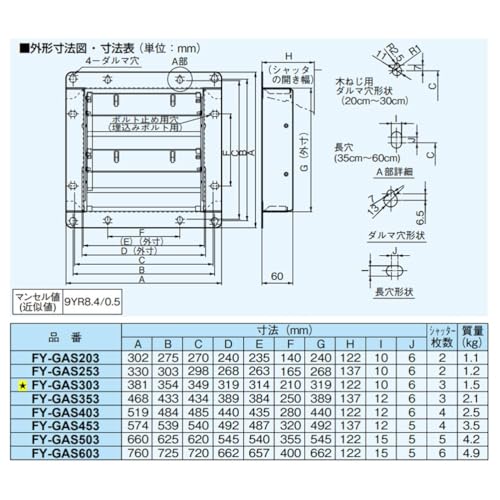Panasonic パナソニック 産業用有圧換気扇用シャッター 風圧式 FY-GAS303