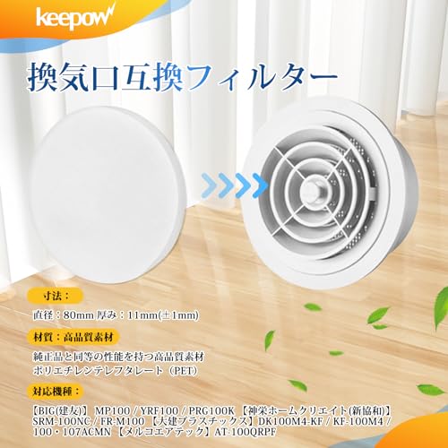 KEEPOW 6枚入 換気口フィルター 直径80mm丸型 BIG（建友）MP100 / YRF100 / PRG100...