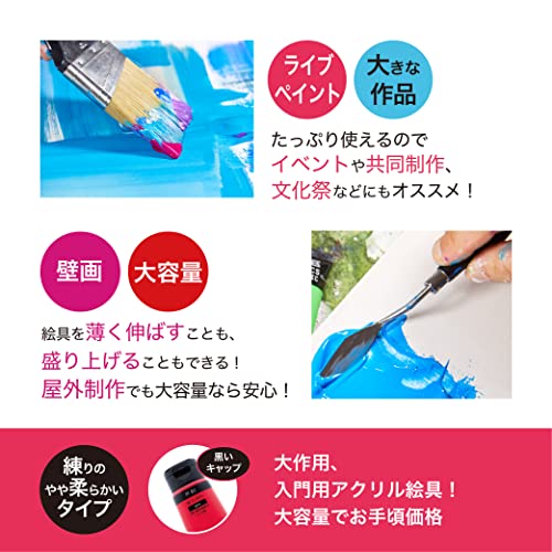 リキテックスLiquitex アクリル絵具ベーシックス カドミウムイエローライトヒュー ...