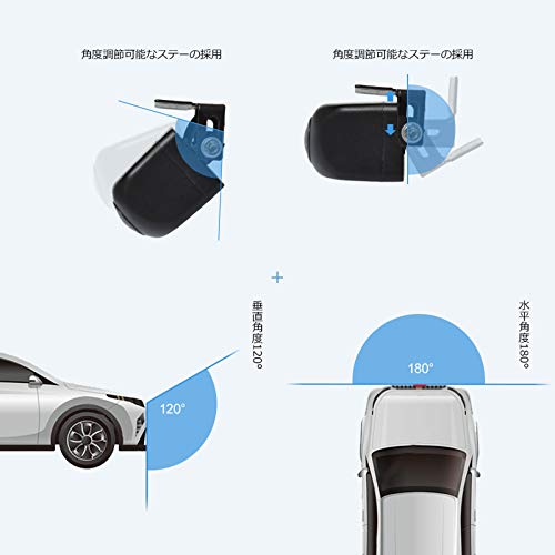 PARKVISION マルチビューバックカメラ フロントカメラ 広角 水平180°垂直120°広角レンズ HD CMOSセンサー採用 6種類のマ