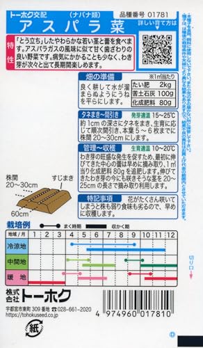 株式会社トーホク アスパラ菜 01781