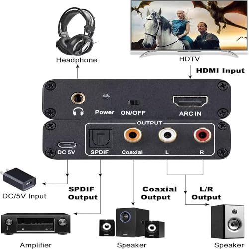 HDMI ARC�����ǥ����������ȥ饯������SPDIF��Ʊ����L/R���ϡ�3.5mm�إåɥե��󥸥�å��դ��ǥ�����-���ʥ�������С�����