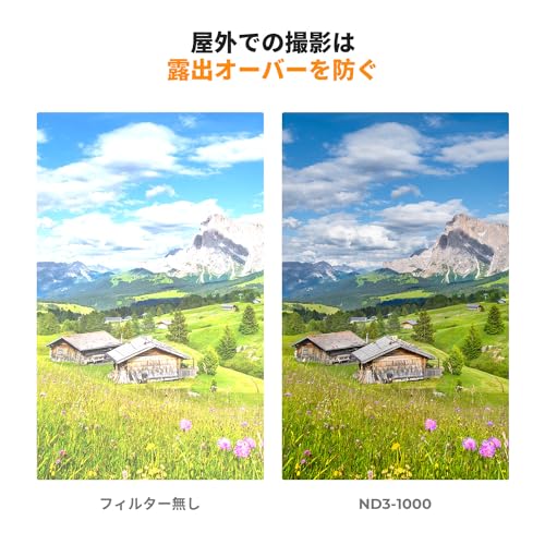 K&F CONCEPT 67mm 可変NDフィルター ND3-ND1000 減光フィルター 360°無段階調節 24層ナノコーティング 撥水撥油