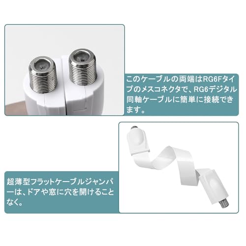 DFsucces 同軸フラットケーブル 折り曲げ可能 テレビ用ケーブル アンテナケーブル ...