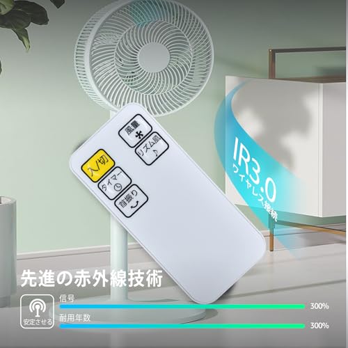 GUIUG 壁掛扇風機リモコン for Yamazen 山善サーキュレーター扇風機 YWX-BGD301 対応