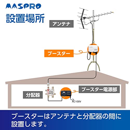 マスプロ電工 UHFブースター EP3UB