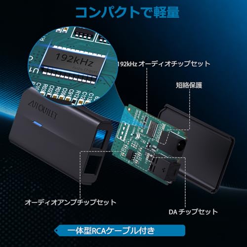 AUTOUTLET 192 kHz �ǥ����� ���ʥ��� �����Ѵ��� 0.7MRCA ���������֥�+1M �������֥��դ� 192KHz ���ǥ�����