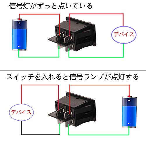 Kiligen 4個 12V-24VDC/20Aボートロッカースイッチトグル スイッチLEDインジケータ付き、オン/オフ 4ピン（赤/黄/青/緑