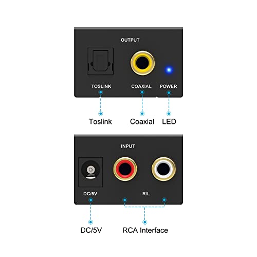 Portta Analog to Digitalオーディオ 変換アダプター アナログ→デジタル変換 R/Lス...