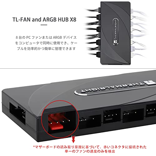 Thermalright FAN and ARGB HUB×8ファンHubは4 PIN PWMと3 PIN ARGBインタフェース...