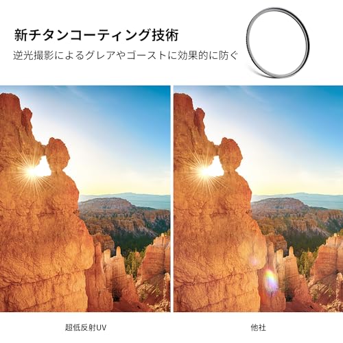 K&F CONCEPT 72mm UVフィルター 超低反射0.1% レンズ保護フィルター レンズ保護用 高透過率 両面28層コーティング 光学ガ