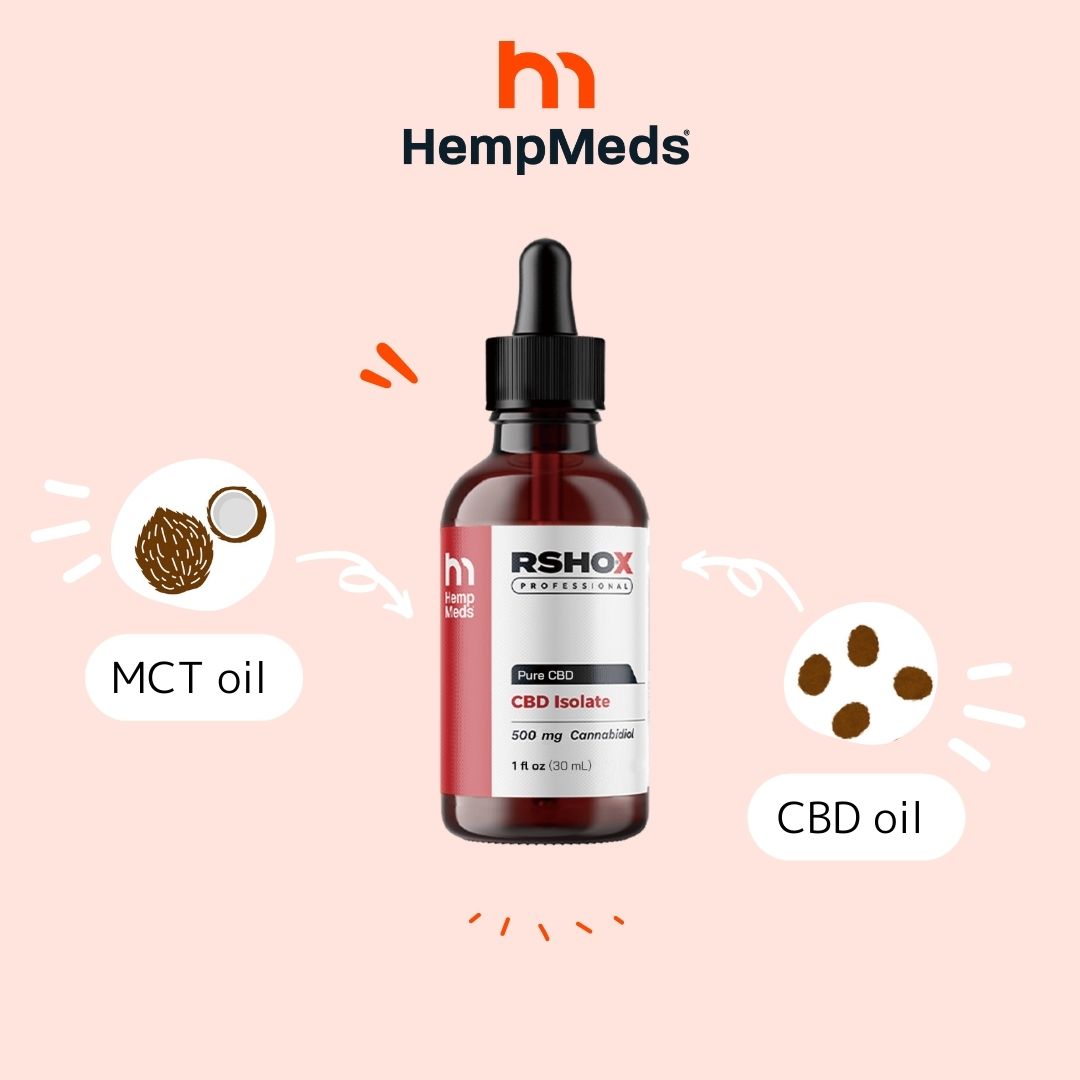 CBD オイル 全米で人気の CBD ブランド ヘンプメッズ アスリート向け HempMeds RSHO-X CBDオイル CBD アイソレートリキッド 500MG 容量30ml CBD オイル 高濃度 リキッド MCTオイル スポーツ カンナビノイド サプリ