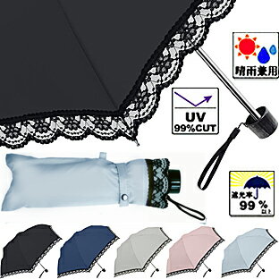 【安い日傘】 折りたたみでかわいいデザインのおすすめはどれですか？