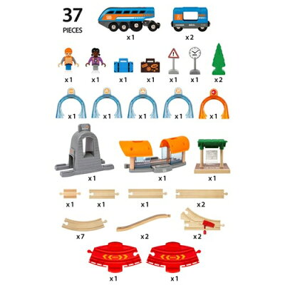 ブリオ 玩具 Brio スマートテック 3歳 サウンドdxセット 木のおもちゃ 電車 子供 木製レール 誕生日プレゼント 誕生日 男の子 男 出産祝い 3歳 4歳 5歳 列車 ギフト 北欧 おもちゃ 乗り物 安心 幼児 玩具 木製レール 女の子 プレゼント オモチャ 室内 ブリオ 玩具 Brio スマートテック 3歳 サウンドdxセット 木のおもちゃ 電車 子供 木製レール 誕生日プレゼント 誕生日 男の子 男 出産祝い 3歳 4歳 5歳 列車 ギフト 北欧 おもちゃ 乗り物 安心 幼児 玩具 木製レール 女の子 プレゼント オモチャ 室内