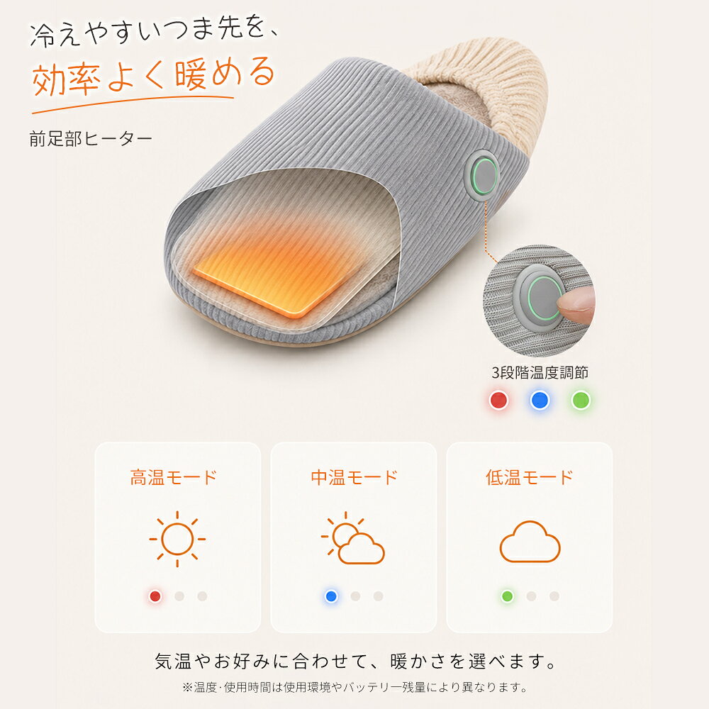 電気スリッパ 電熱 スリッパ 室内 電気 足温器 すりっぱ 電熱 コートレス ルームシューズ おしゃれ 室内履き 冬用 防寒 おしゃれ スリッパ フットバス フットウォーマー 左右分離式 速暖 3段調整 5000mAhモバイルバッテリー付 暖かい 2色 グレー ピンク 丸洗い可 (3)