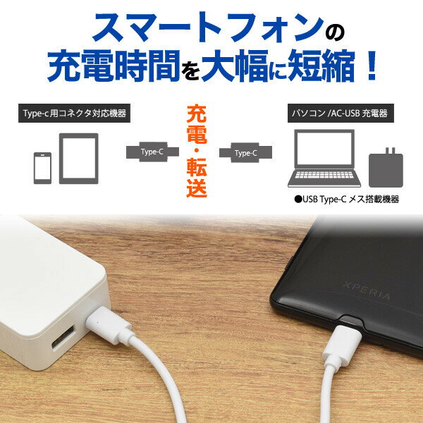 お得な2本セット【メール便送料無料】18Wの超急速充電可能 超急速充電 Type-C to Type-Cケーブル 100cm 通信や充電に 急速充電対応 (充電器)wm-849-100c