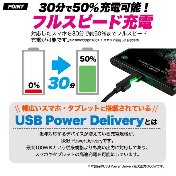 Type-C toType-C�����֥� 30cm ����ߥ͡������饤���դ� JAN/4573626262139 ctoc60w-30