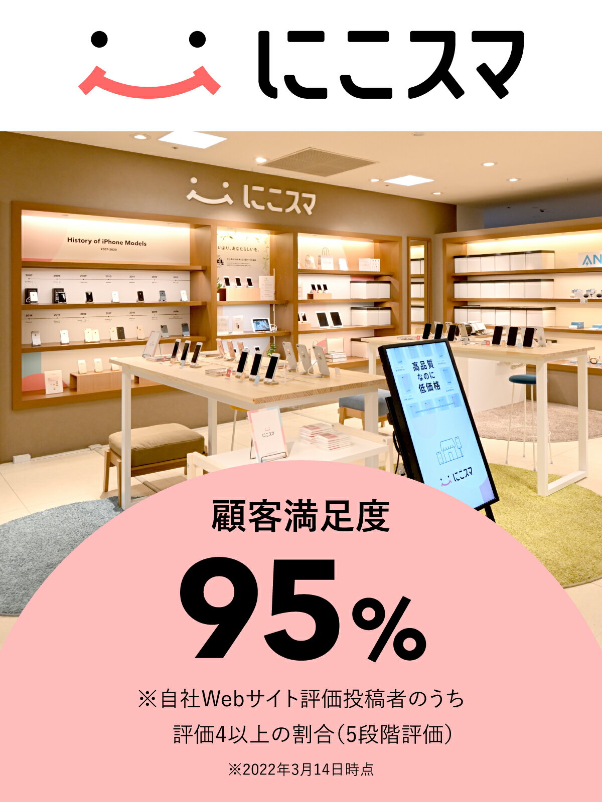 スーパーSALE【3500円OFF】iPhone XR 64GB 中古 スマホ スマートフォン 本体 SIMフリー ブラック ブルー コーラル レッド ホワイト イエロー docomo au softbank