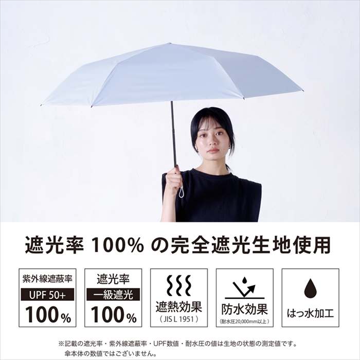 【公式】晴雨兼用日傘 傘 バイカラー 無地 大きめ 55CM シンプル カジュアル バンブー風 長傘 一級遮光 100% 便利 UV 遮光 遮熱 PU ブラック ラベンダー オフホワイト 二フティカラーズ ギフト プレゼント オールウェザー 高耐水圧 PLAZA