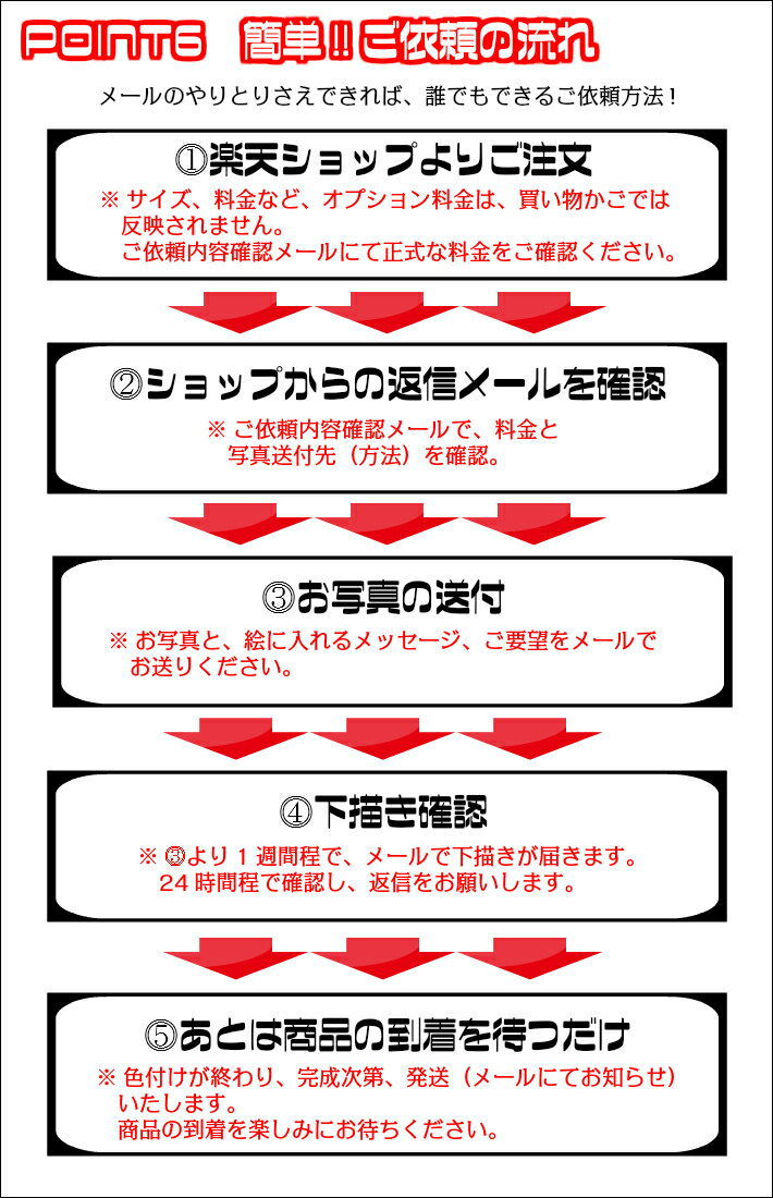 楽天市場 似顔絵 プレゼント 送料無料 還暦祝い 長寿祝い アニメタッチ 還暦 米寿 古希 喜寿 卒寿 傘寿 金婚式 銀婚式 敬老の日 誕生日 写真 父 母 両親 祖父 祖母 おじいちゃん おばあちゃん お父さん お母さん 長壽 色紙 ポエム 世界で１枚だけのイラスト 似顔絵
