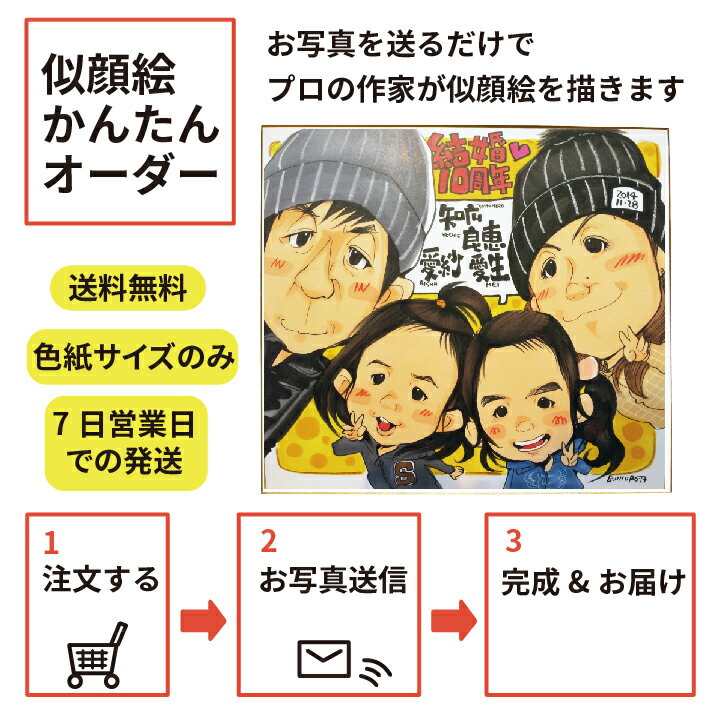 クイック似顔絵 還暦祝い プレゼント 退職 家族 結婚記念日 古希 米寿 両親 喜寿 傘寿 卒寿 白寿 ペット ギフト ぶんころ 2