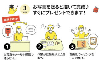 似顔絵ポエムネームインポエムプレゼント長寿米寿還暦喜寿卒寿